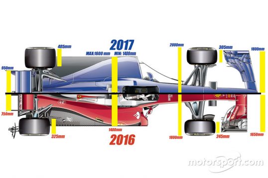 f1-giorgio-piola-technical-analysis-2016-2017-aero-regulations-top-view