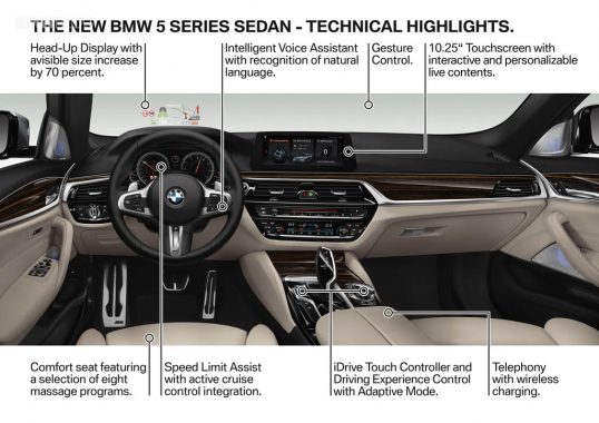 g30-bmw-5-series-technical-highlights-1