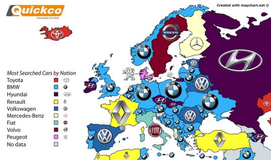 google-most-searched-car-brands-europe