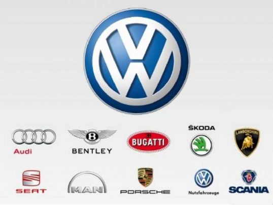 vw-group