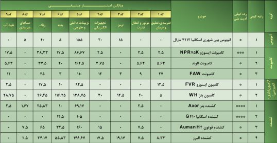 dey95-8-2
