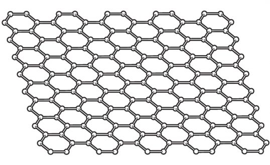 Graphene_Final