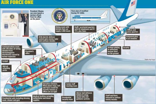 8-incredible-features-of-barack-obamas-newest-aircraft-the-universe-must-know