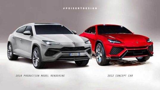 urus-concept-v-render