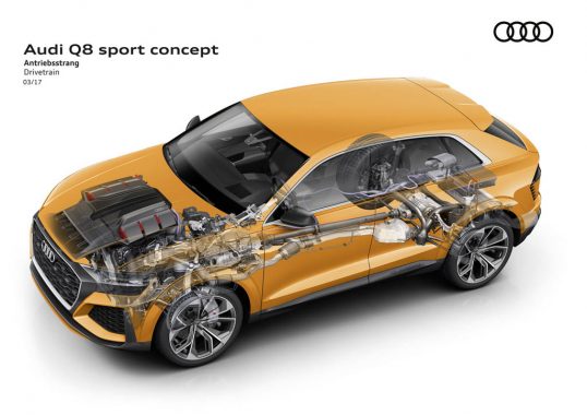 Audi Q8 Sport Concept Drivetrain