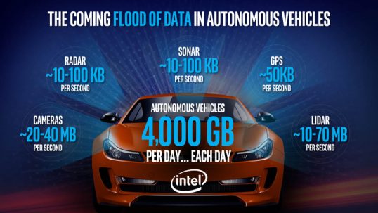 intel-and-mobileye-3