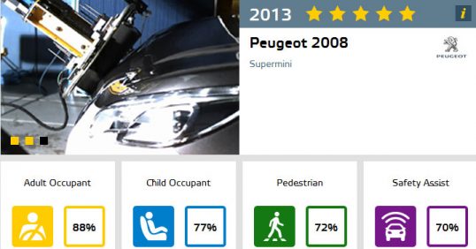 peugeot-2008