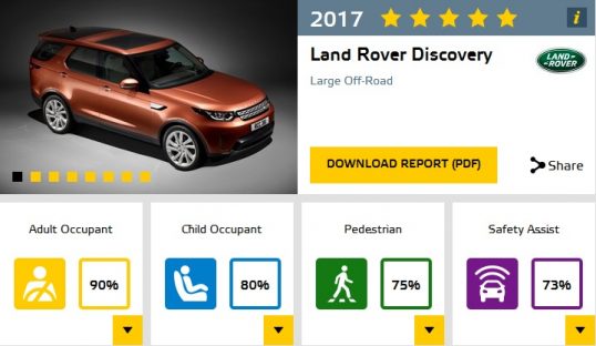 land-rover-discovery-euro-ncap