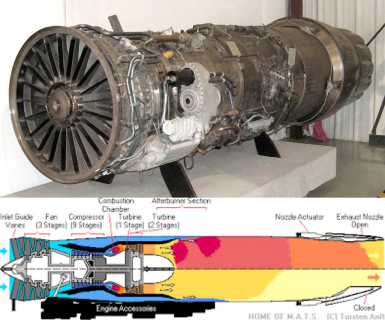 موتور TF-30