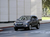 2014 Hyundai Tucson