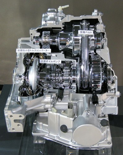 Toyota Super CVT