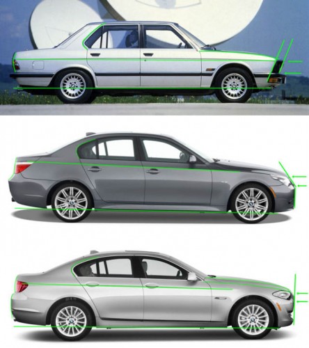 BMW 5-series history