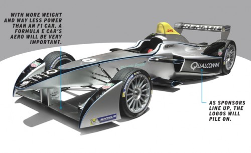 Formula E