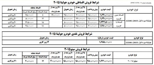 فروش شرایطی آلفاموتور