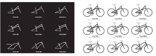 Cylo bike sketches