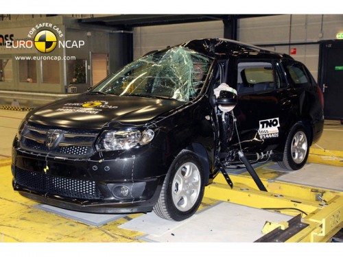 EuroNCAp