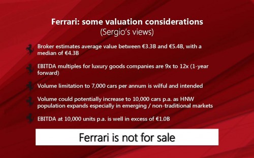 Ferrari presentation slide