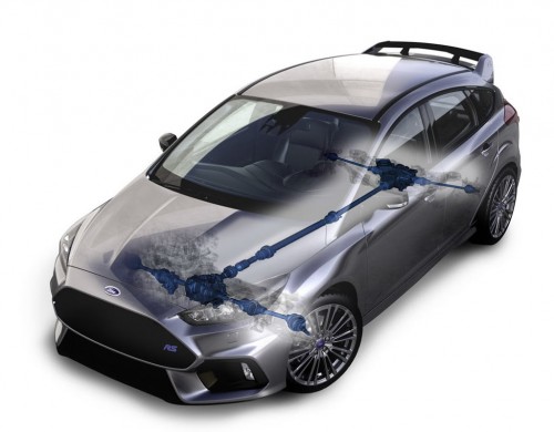 Ford Focus RS