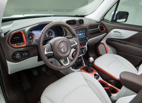 2015 Jeep Renegade Interior