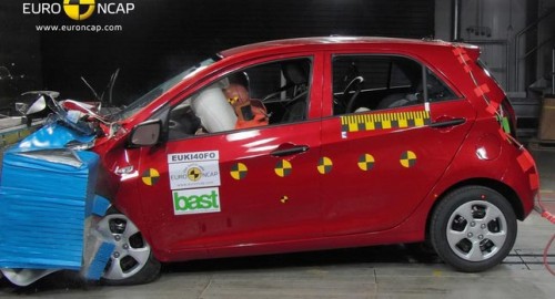 Kia Picanto Euro NCAP Crash Test