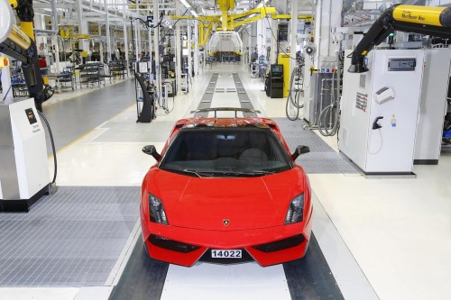 Last Gallardo and Assembly Line