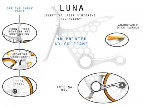 Luna 3D Printed Bicycle By Omer Sagiv