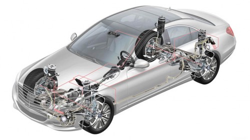 Magic Body Control 2014 mercedes-benz_s-class