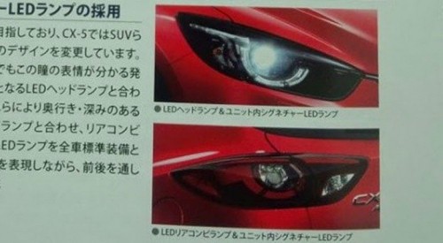 Mazda CX-5 Facelift 2016