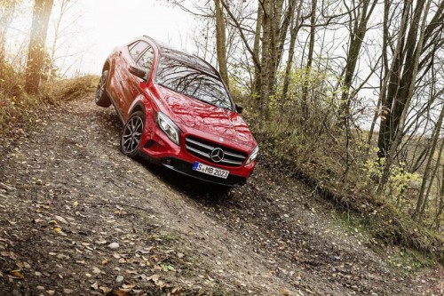 Mercedes Benz GLA250