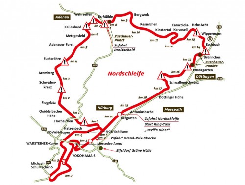 Nürburgring Nordschleife