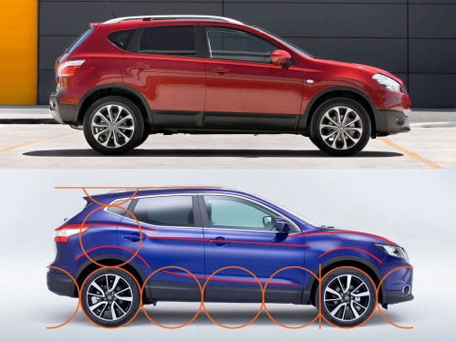 Nissan Qashqai Profile Design