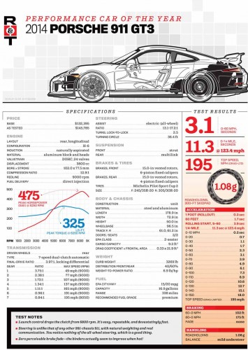 Porsche 911 GT3 (http://www.oojal.rzb.ir/post/1480)a