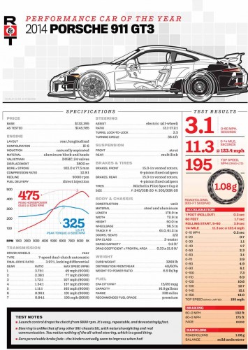 Porsche 911 GT3