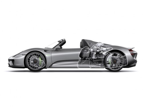 Porsche 918 Spyder 2015