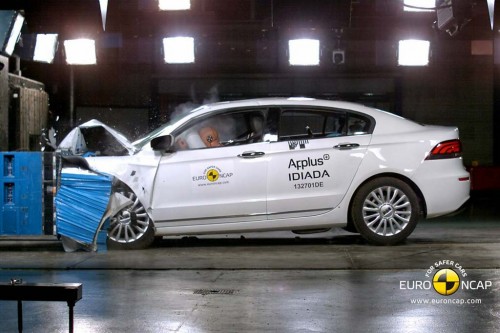 Qoros 3 Sedan EuroNCAP