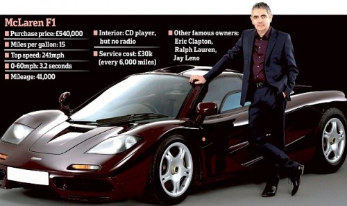 Rowan Atkinson McLaren F1