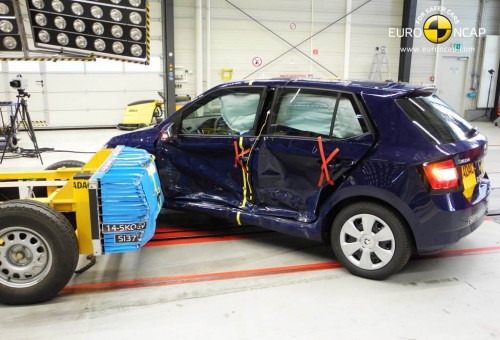 Skoda Euro NCAP