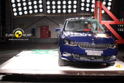 Skoda Euro NCAP