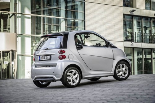 Smart ForTwo citybeam