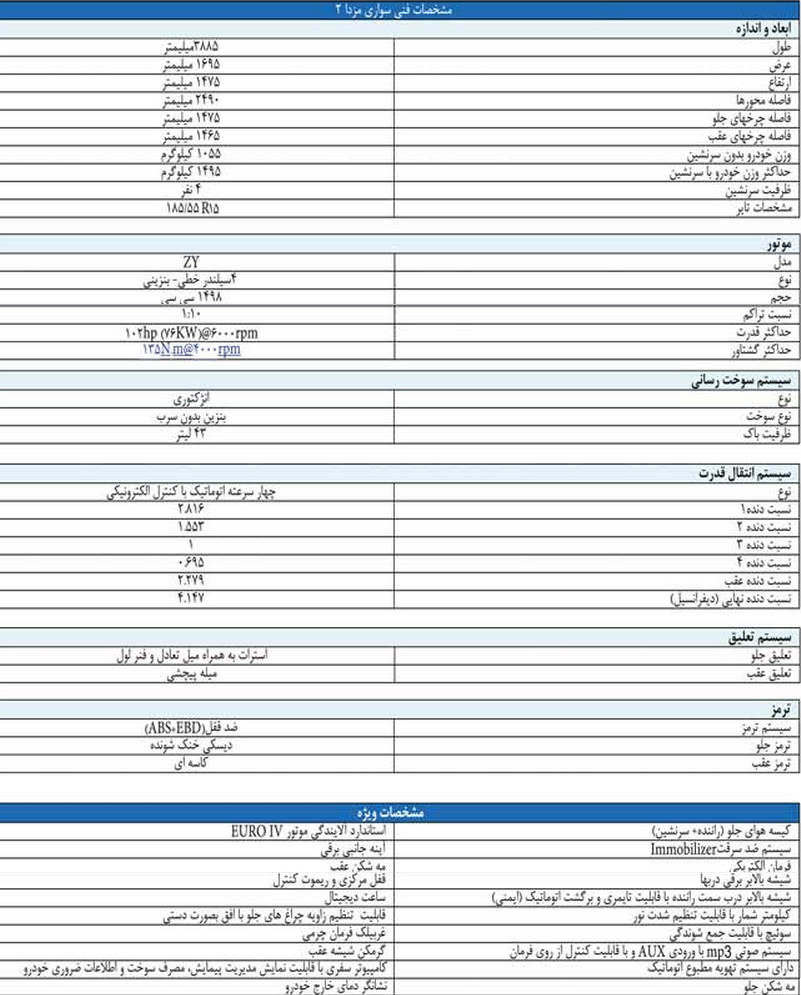 قیمت ماشین مزدا 2