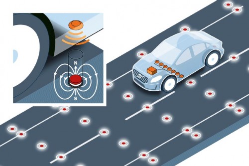 ولوو برای اتومبیل‌های خودکار خود، در مسیرها، مغناطیس کار می‌گذارد