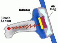 airbag