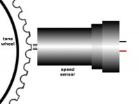 anti-lock braking system sensor