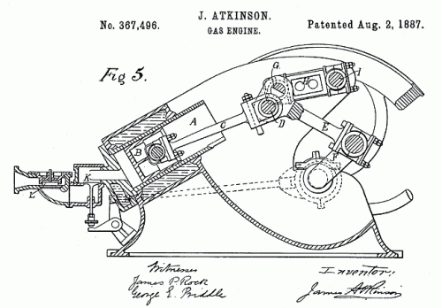 atkinson patent