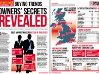 autoexpress (7)