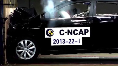 c-ncap