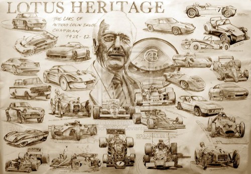 colin_chapman__s_lotus