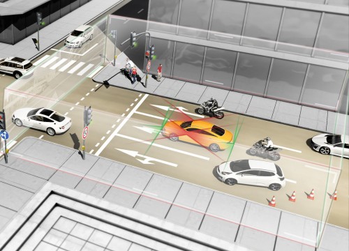Continental Surround View Camera System