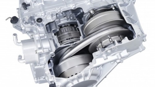 how the CVT transmission works