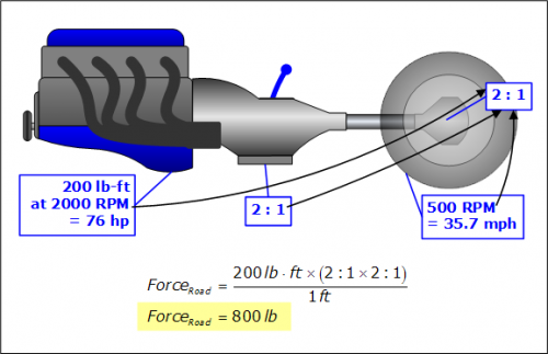 enginecompare-blue